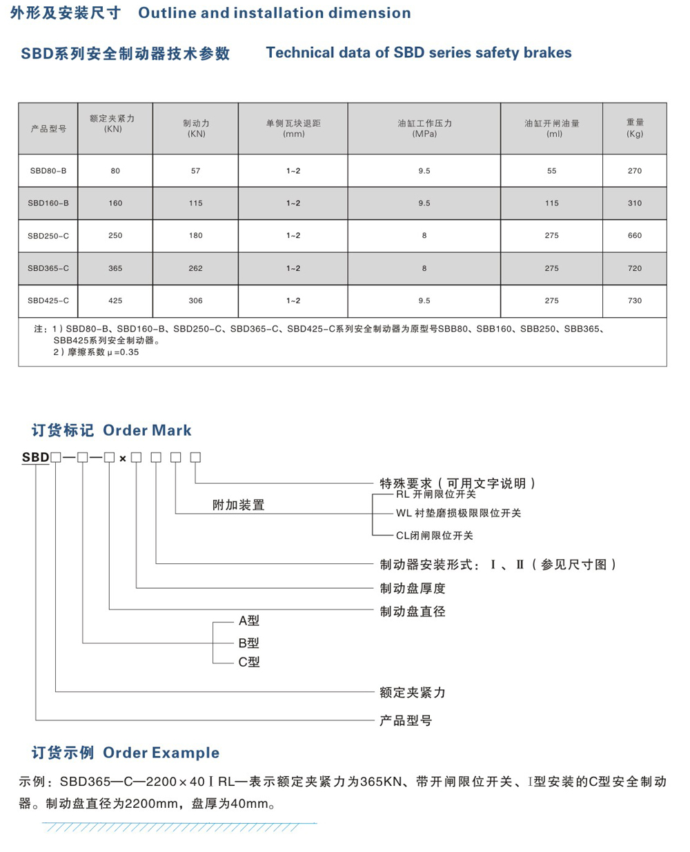 SBD-B、C系列安全制動(dòng)器